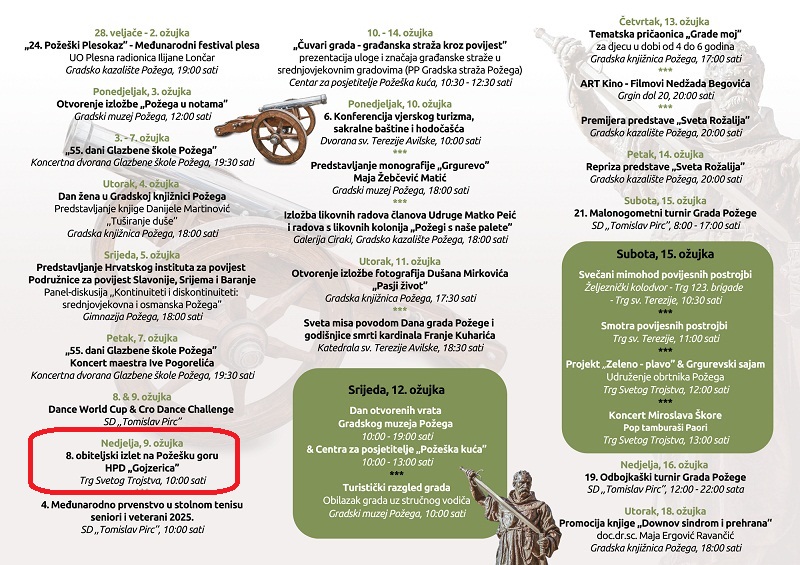 TZ Grada Požege - Program Grgurevo - 8. Obiteljski izlet