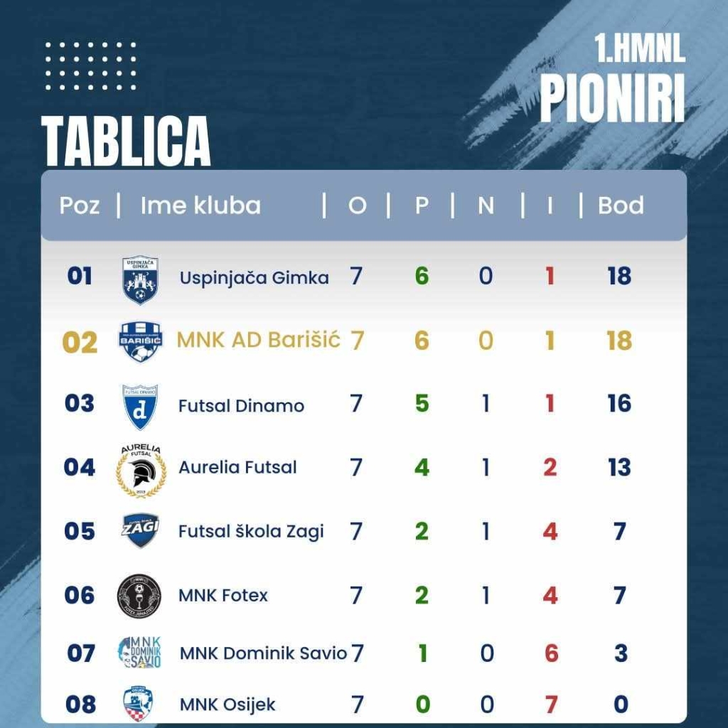 487755331_739023968688489_1264165625210143248_n