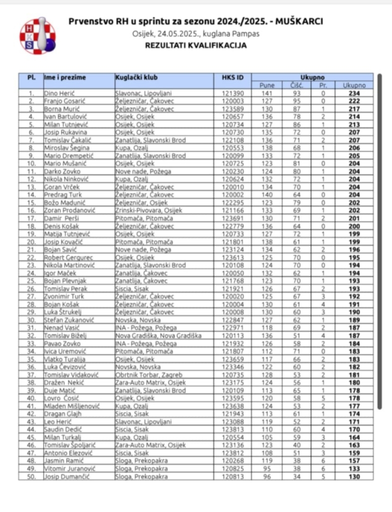 a268a549-87e6-41fc-90b1-9d8464753a8a