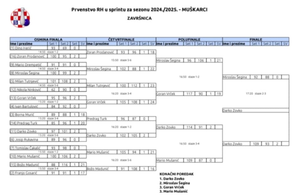 e45de717-debe-46de-88b9-0e8187bd8bde