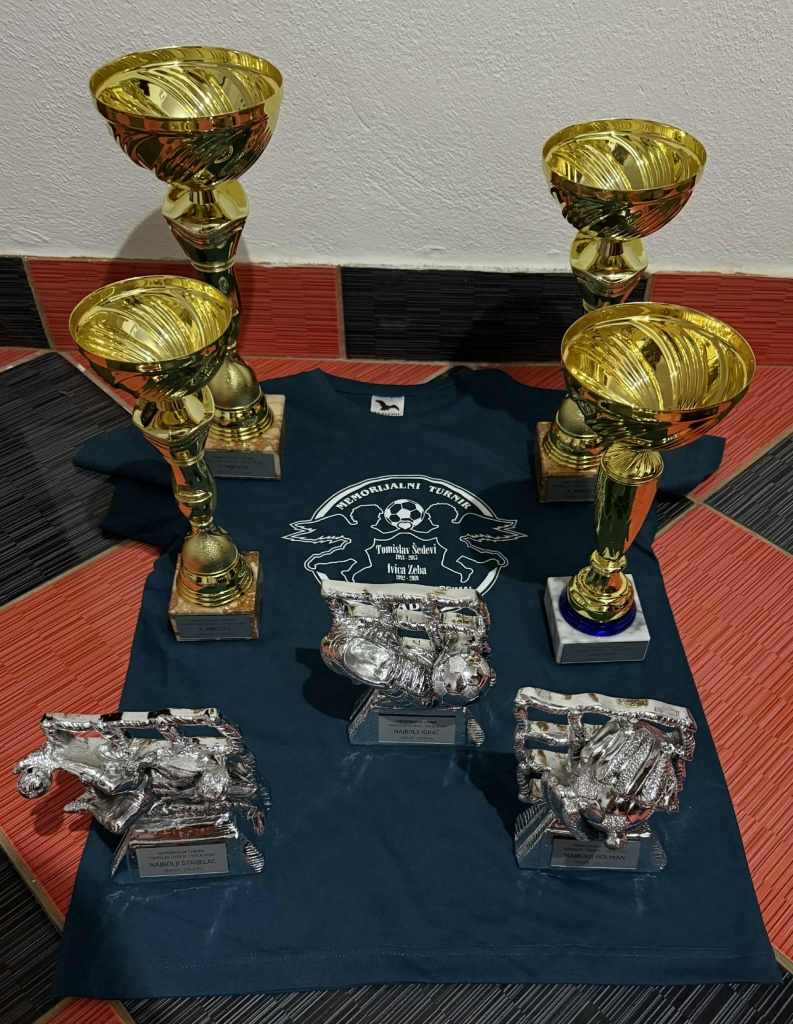 81e89522-8522-42a1-9693-1c704f1eddef