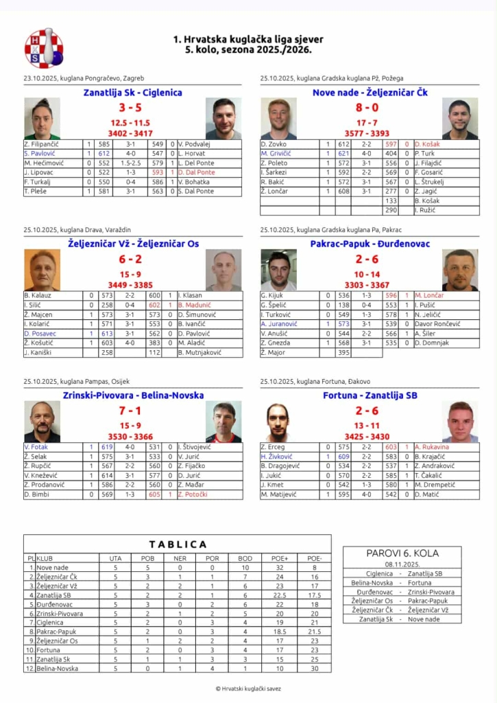 49ec18f2-99b6-4903-9556-0897eee4b24f