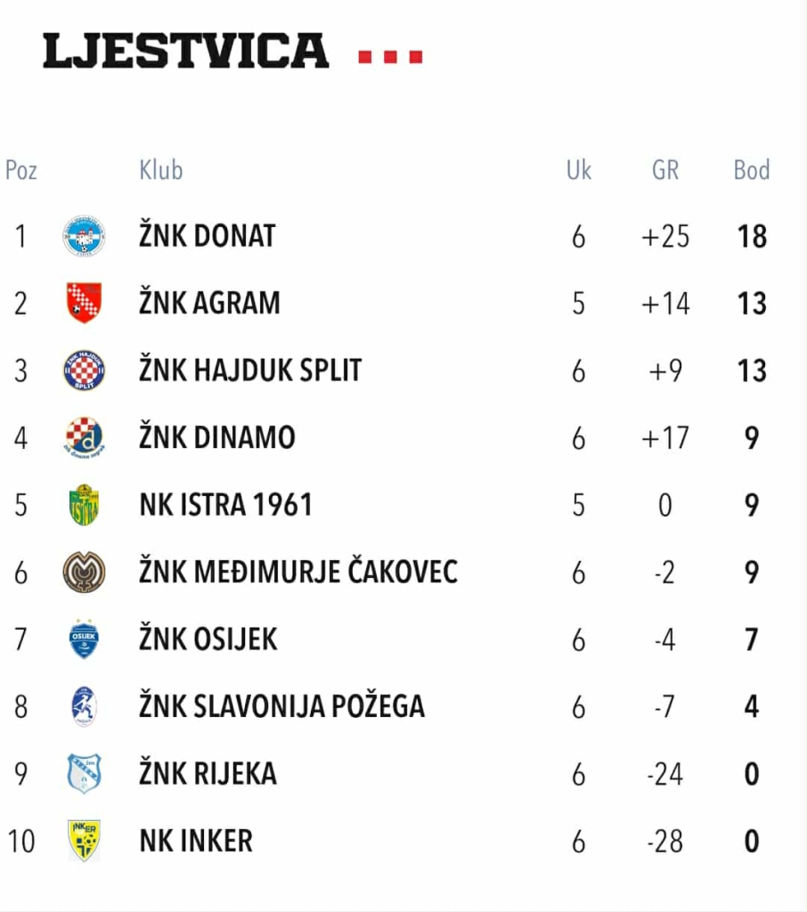 aafa9537-e700-49b5-a6d4-9fce764ec819